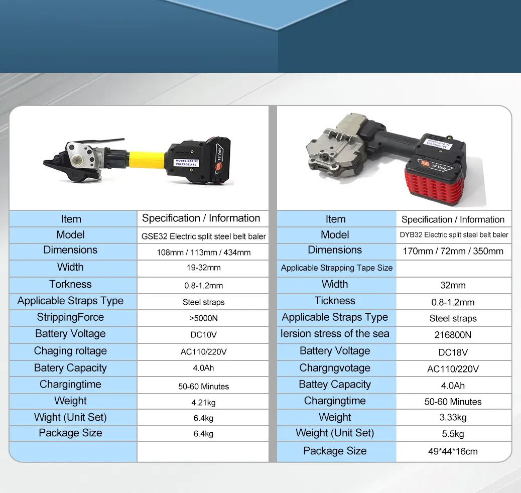 GSE-DYB details_02.webp